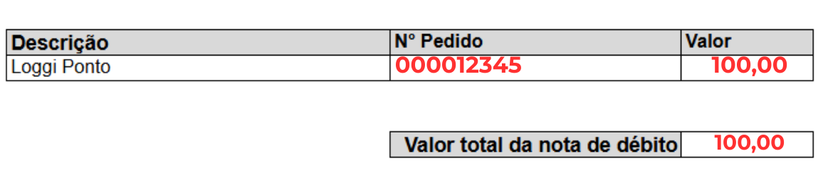 Como emitir uma Nota de Débito ou Nota Fiscal (2).png