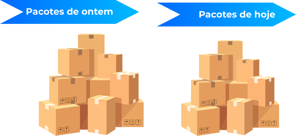 Entendendo a coleta no LoggiPonto (1).png