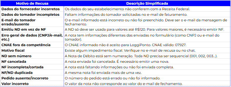 Screenshot - 2025-12-04T154455.064.png