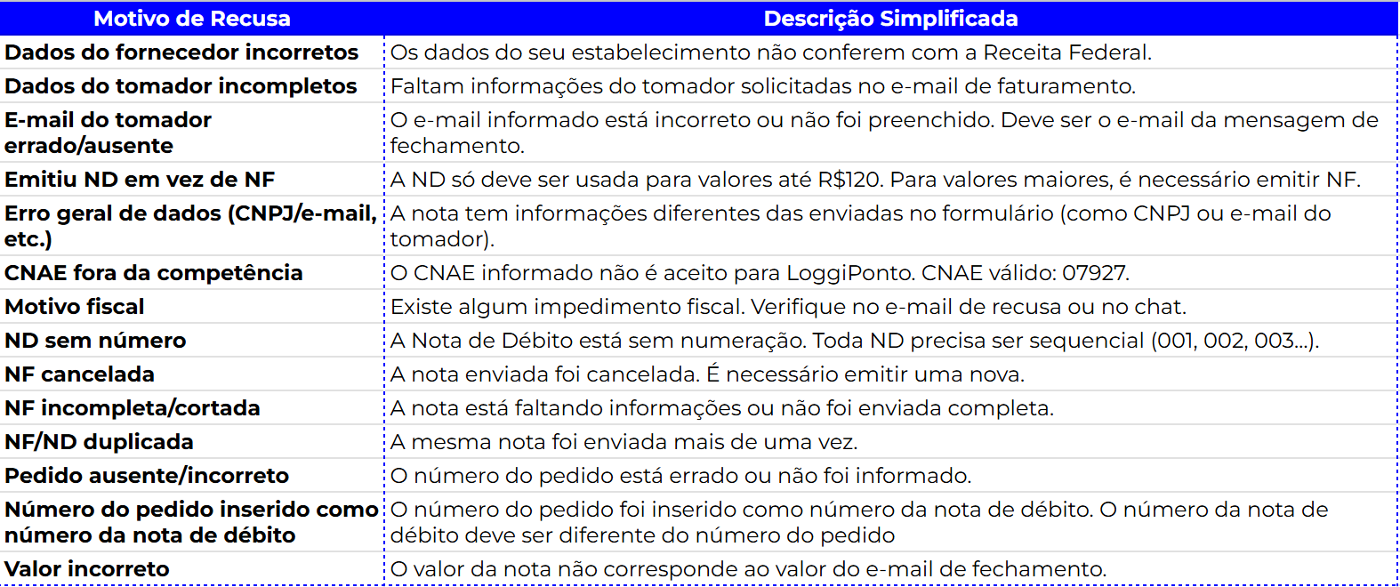 Screenshot - 2025-12-18T152755.822.png